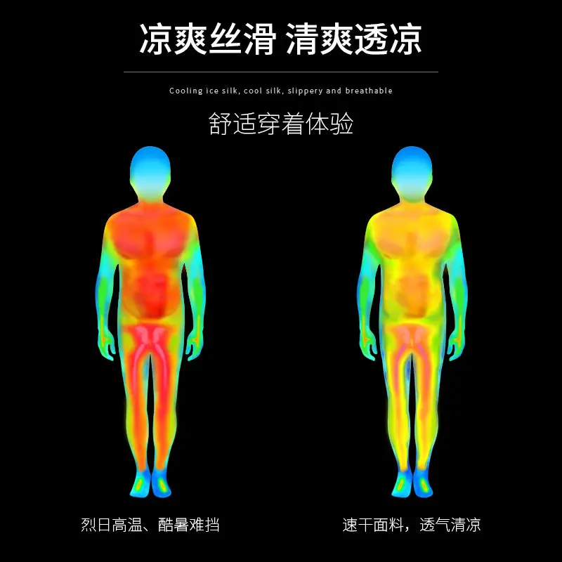 Men's 2-Piece Running Set - Ma - Running Gear Tank incelemesi ve fiyatı