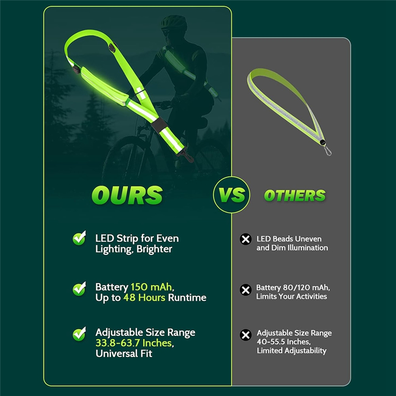 NEW-LED Reflective Belt Sash W - Running Gear Reflective incelemesi ve fiyatı