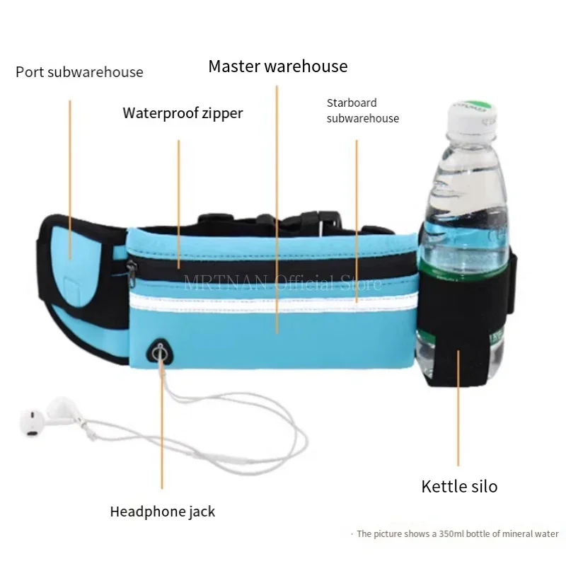 1pc Running Bag Women Waist ba - Running Gear To Hold Phone incelemesi ve fiyatı